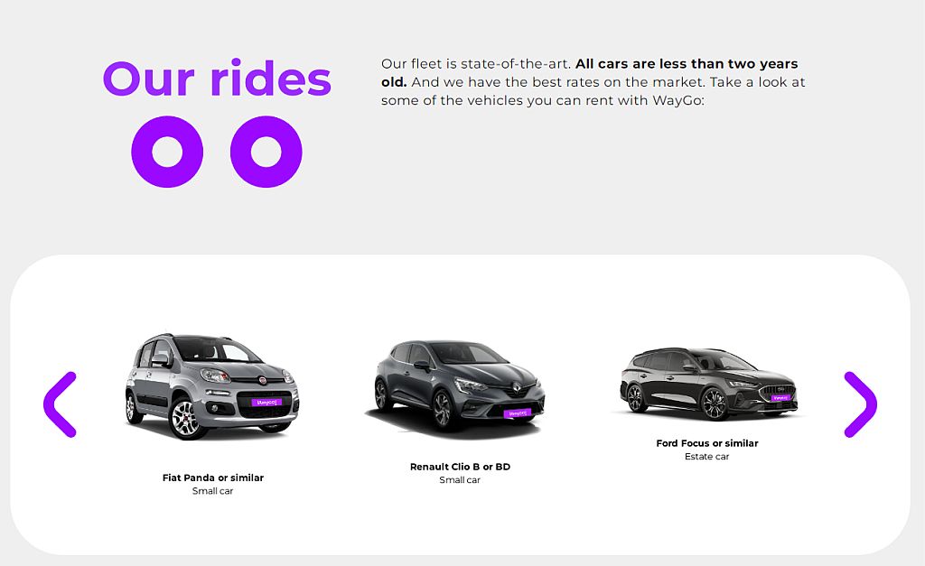 10 Best Car Rentals in Portugal in 2023 [For all Budgets!]